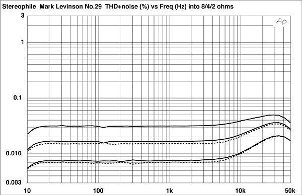 666ML29FIG3.jpg