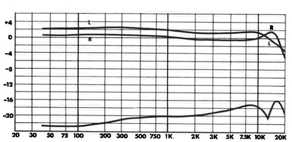 666Ortofon15fig1.jpg