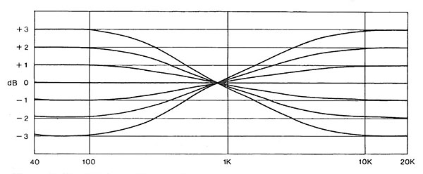 666Quad34-fig1.jpg