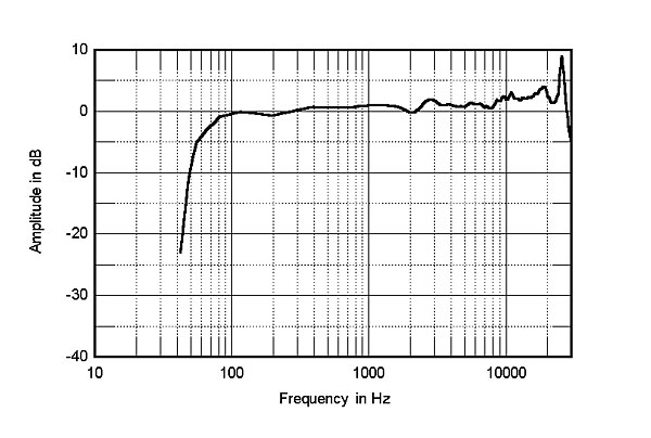 666RLS7fig2.jpg