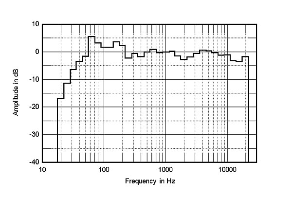 666RLS7fig3.jpg