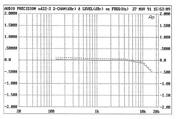 666SD22fig02.jpg