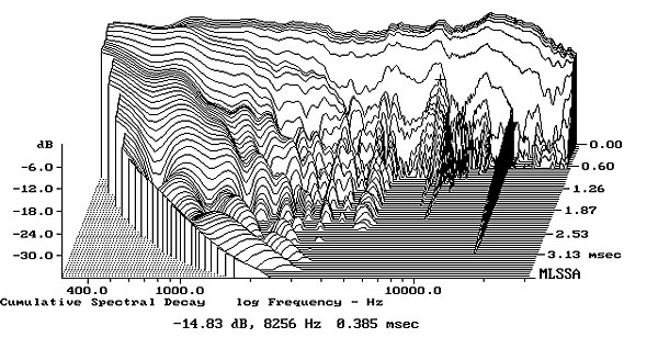 666SMACfig07.jpg