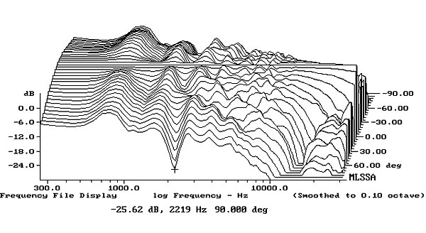 666SMACfig10.jpg