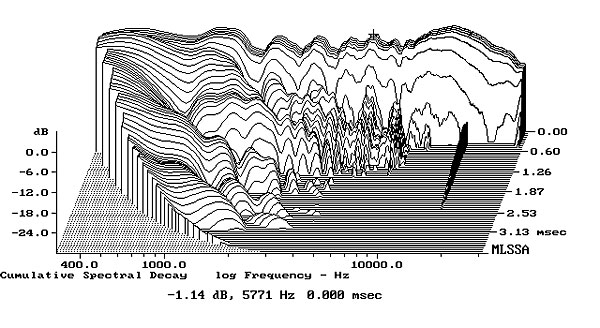 666SMACfig12.jpg