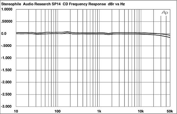 666SP14FIG3.jpg