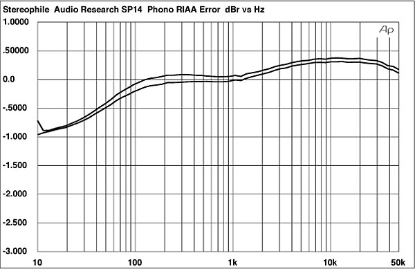 666SP14FIG4.jpg