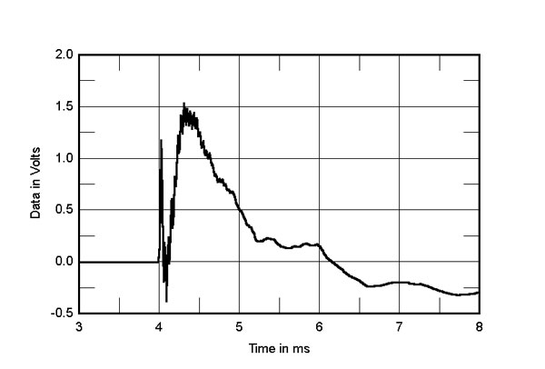 666TDL1fig3.jpg