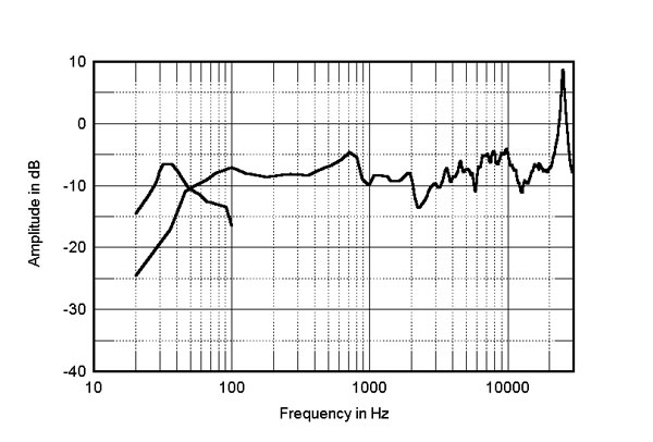 666TDL1fig4.jpg
