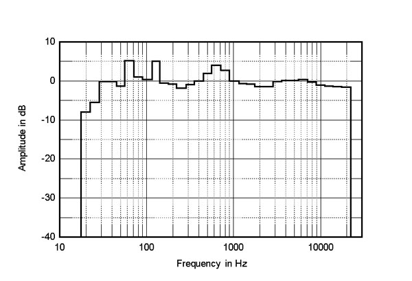 666TDL1fig5.jpg