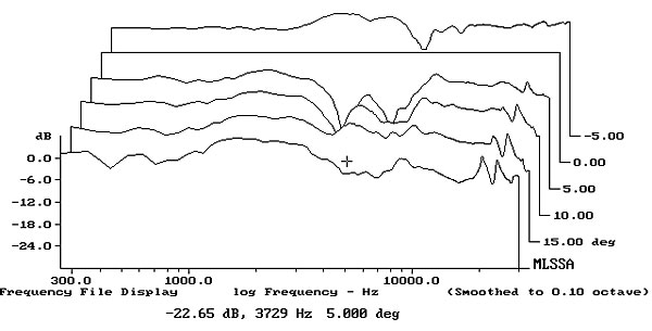 666WP3fig05.jpg