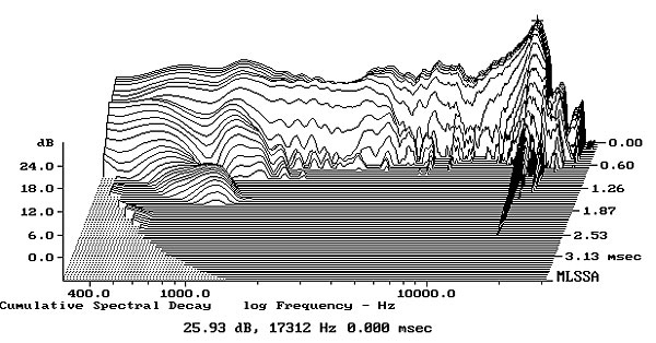 666WP3fig07.jpg