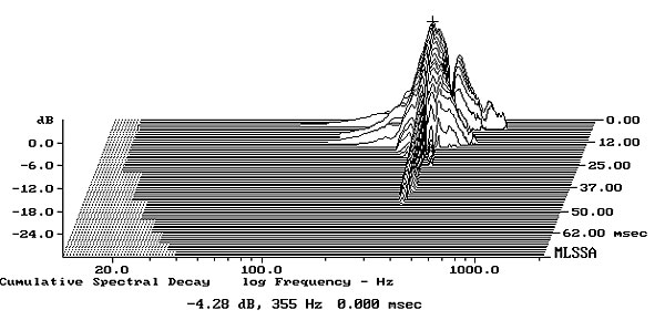 666WP3fig11.jpg