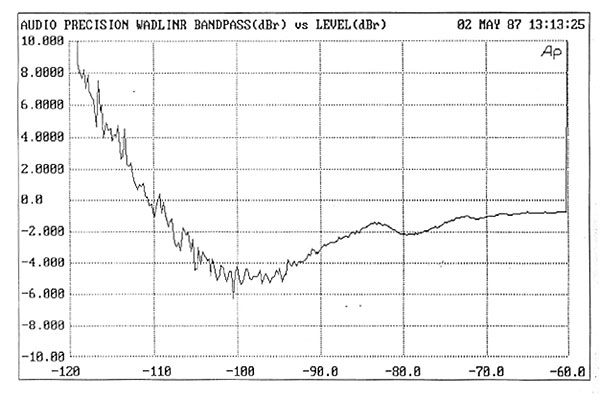 666wadWadia1091fig3.jpg