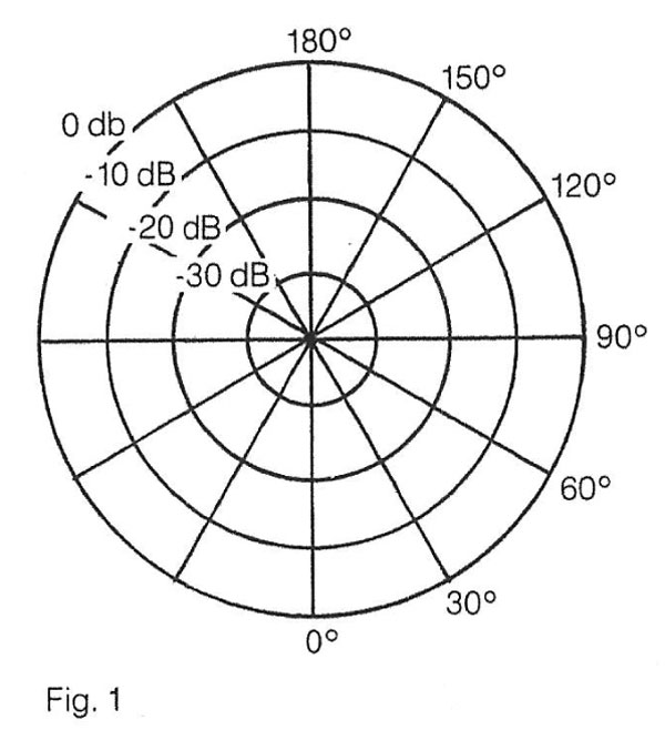 687dbxfig1.jpg