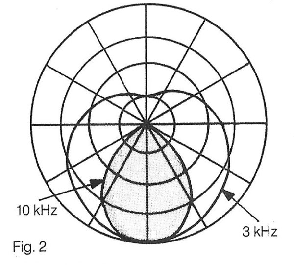 687dbxfig2.jpg