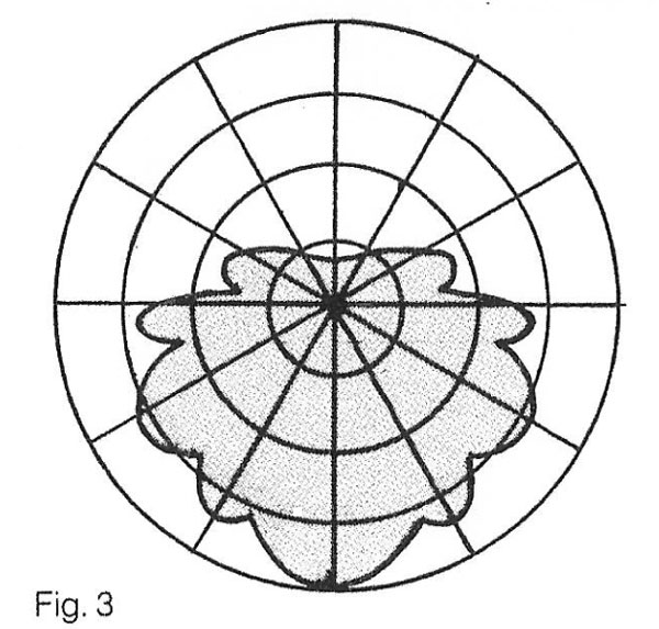 687dbxfig3.jpg