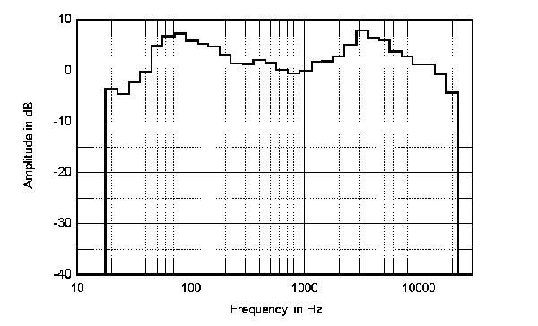 688O808fig1