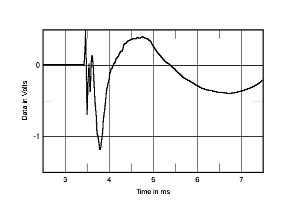 692K1034fig03.jpg
