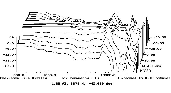 692K1034fig05.jpg