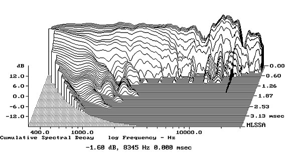 692K1034fig07.jpg