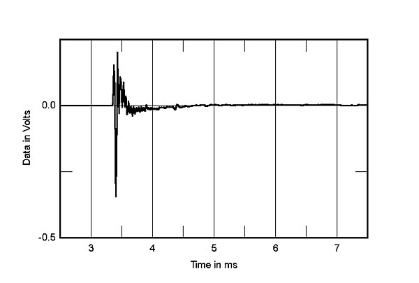 692ParaSMfig2.jpg