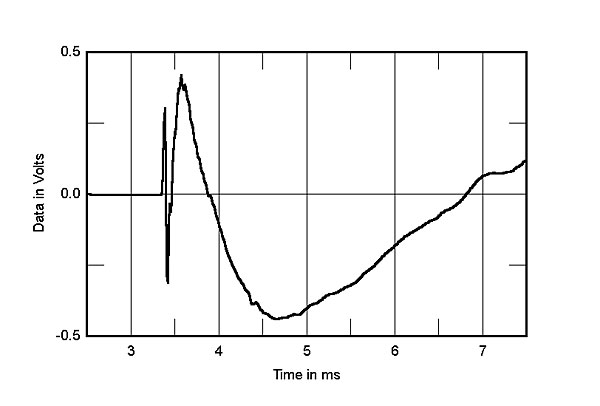 692ParaSMfig3.jpg