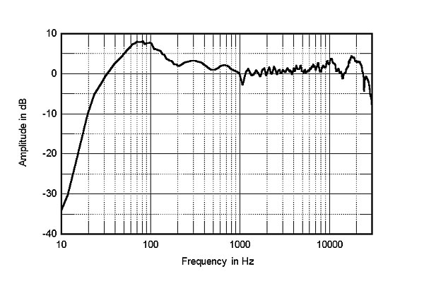 692ParaSMfig4.jpg