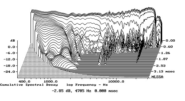 692ParaSMfig8.jpg
