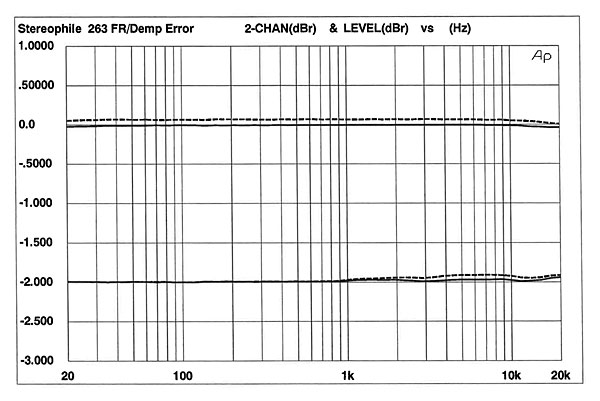 693M263fig02.jpg