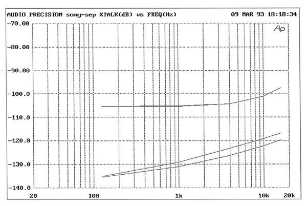 693Sony779fig2.jpg