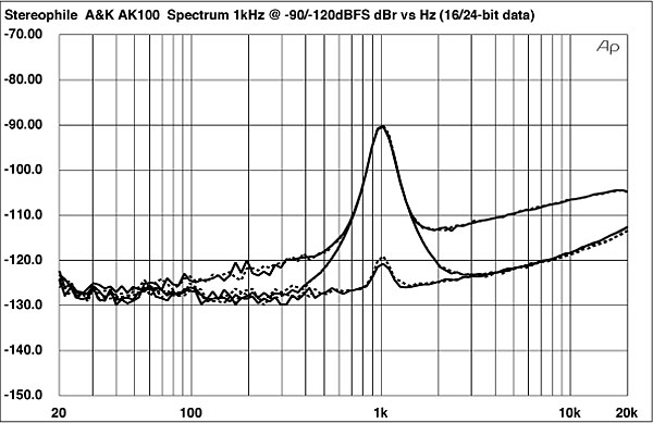 713AK100fig04.jpg