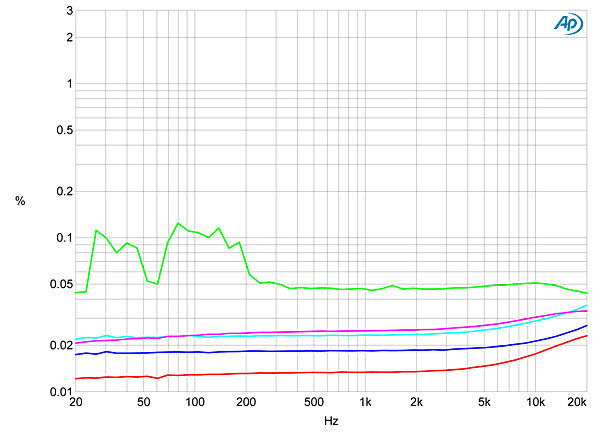 713AX5fig06.jpg