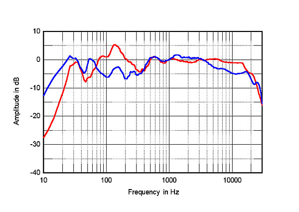 713BA350fig6.jpg