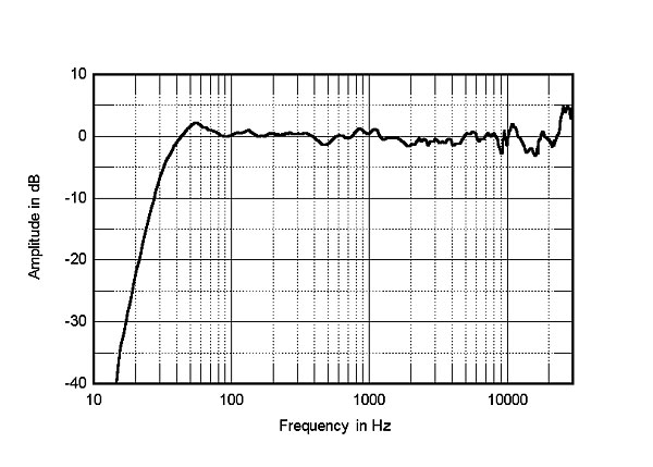 713TAD1fig4.jpg