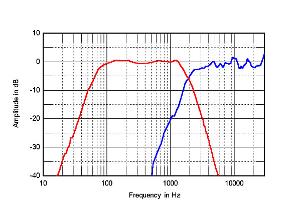 713YGS13fig04.jpg