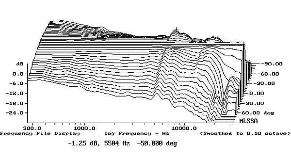 713YGS13fig06.jpg