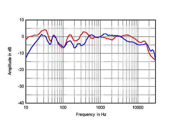 713YGS13fig08.jpg