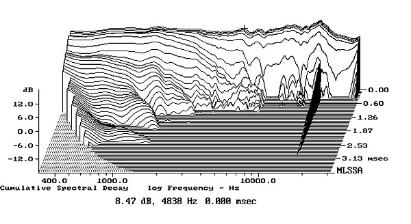 713YGS13fig10.jpg