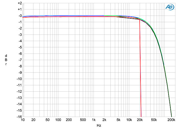 714Lux6fig07.jpg