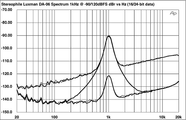 714Lux6fig09.jpg