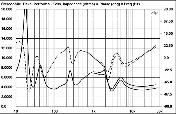 714R208fig1.jpg