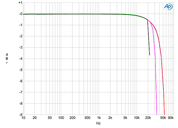 715creekC100fig16.jpg