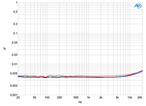 716PHPA1fig5.jpg