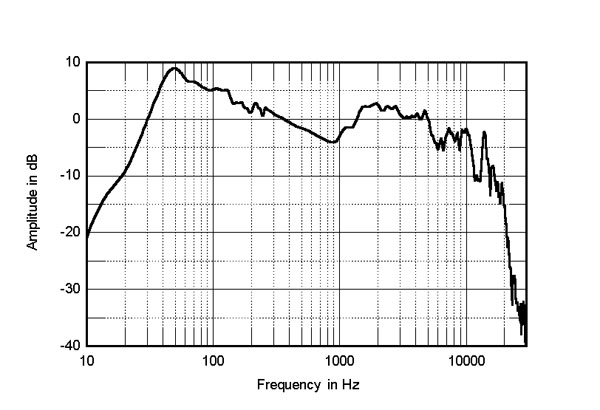 717Quadfig2.jpg