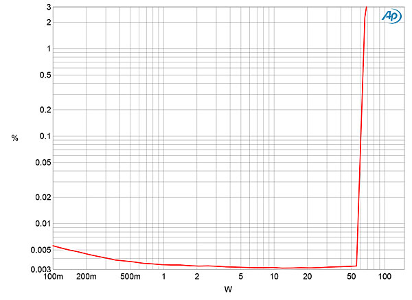 718Akitikafig4.jpg