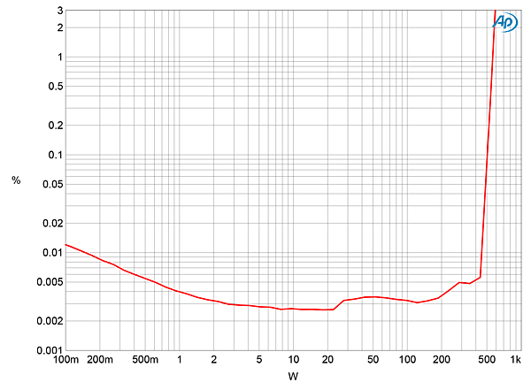 718BM15fig05.jpg