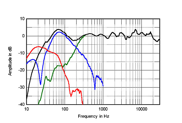 718WAlex2fig2.jpg