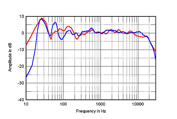 718WAlex2fig6.jpg