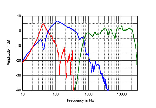 719KF3-fig3